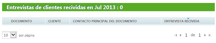 Billing History Table